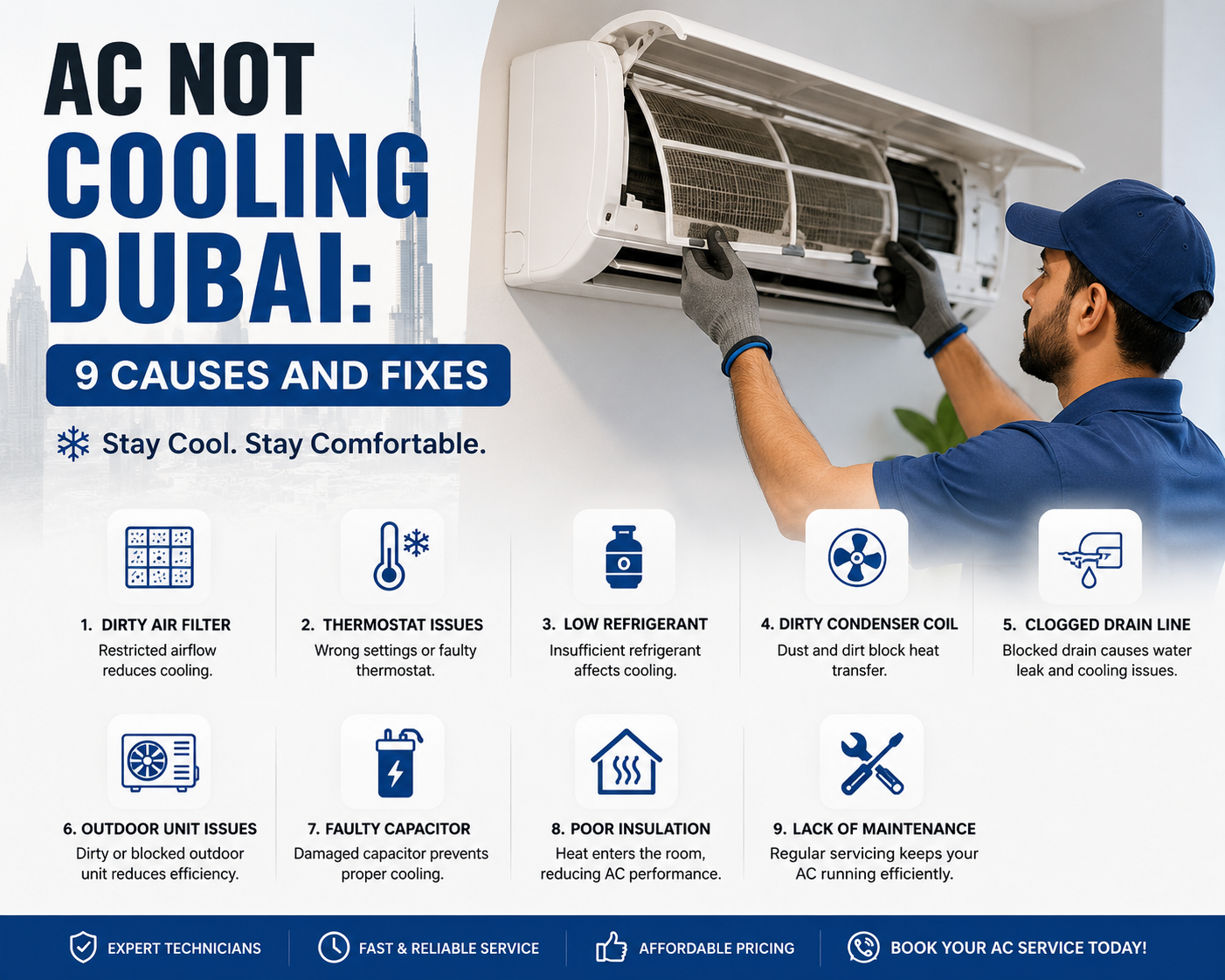 AC Not Cooling Dubai? 9 Causes and What to Do